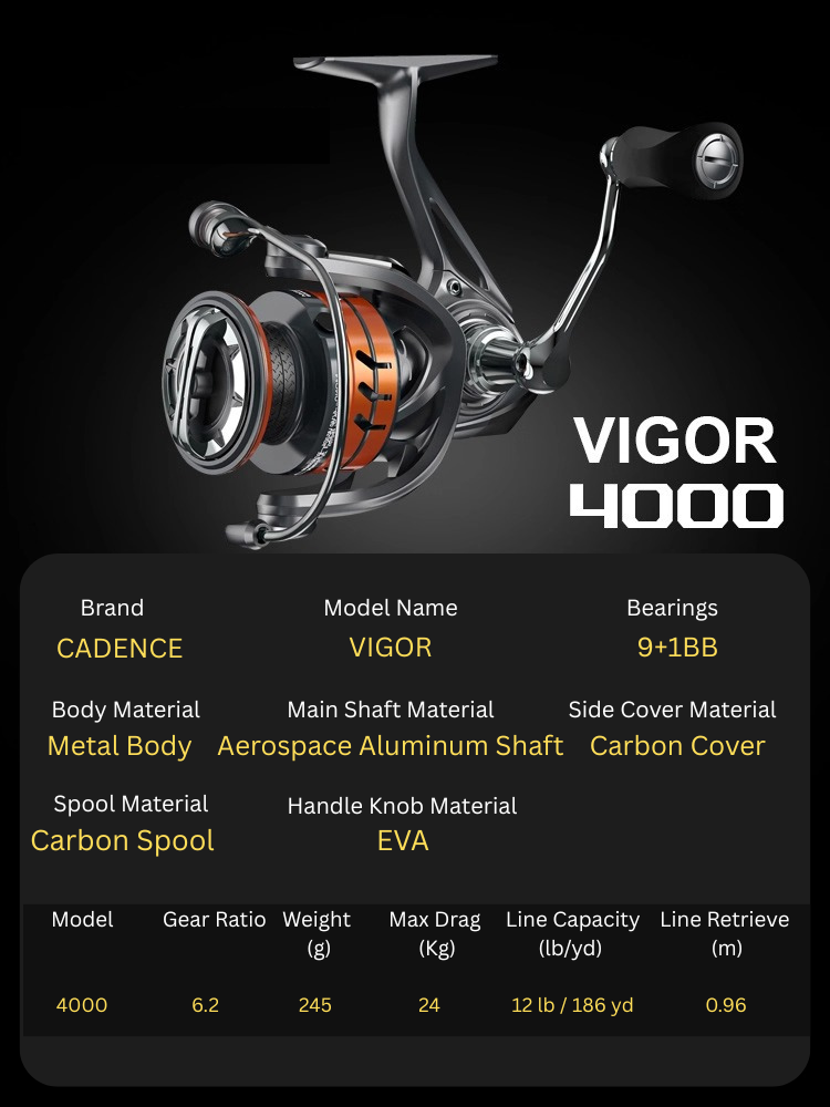 ReelUp fishing aluminum magnesium saltwater reel in action