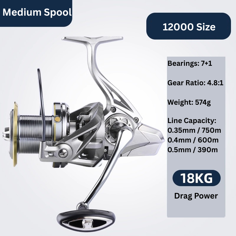 CNC all-metal saltwater fishing reel by ReelUp