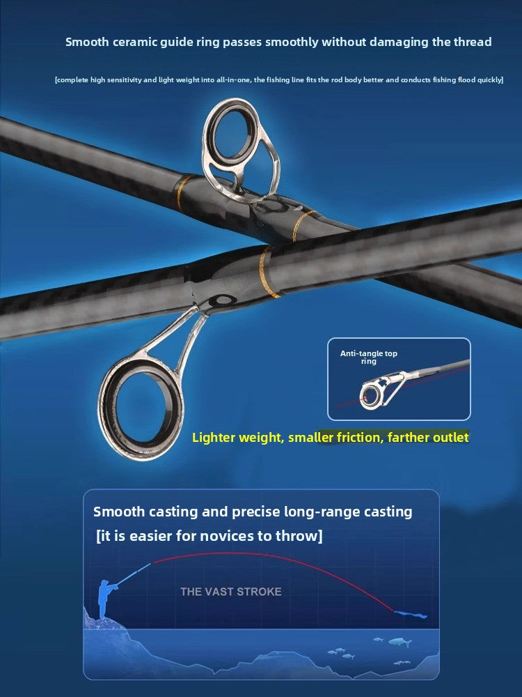 New Lure Rod Set, complete kit for beginners +Basic Lure Kit