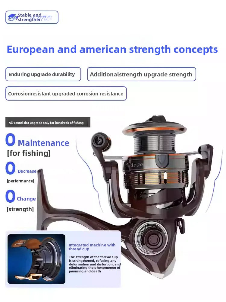 Basic Version Full Metal Aluminum-Magnesium Spinning Reel