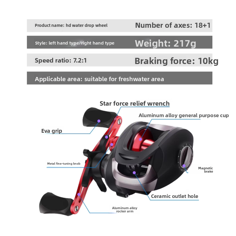Full Metal Baitcasting Reel for Lure Fishing + Universal Spool for All Fish Species