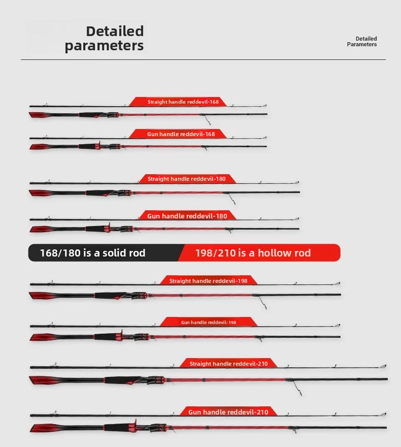 ReelUp Red Demon Series long casting lure rod