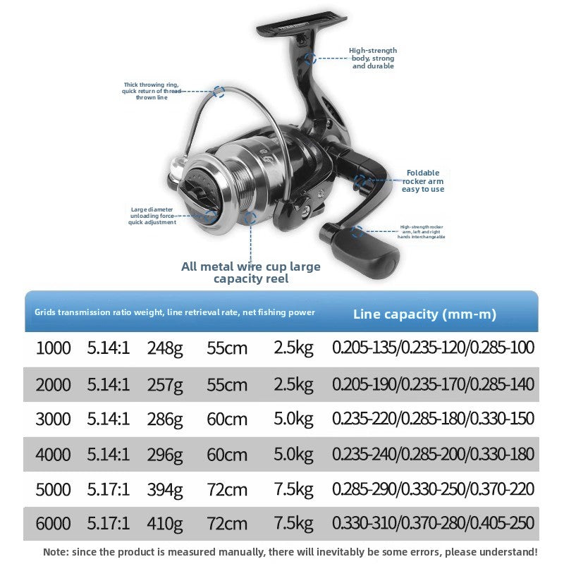 ReelUp lightweight saltwater spinning fishing reel front view