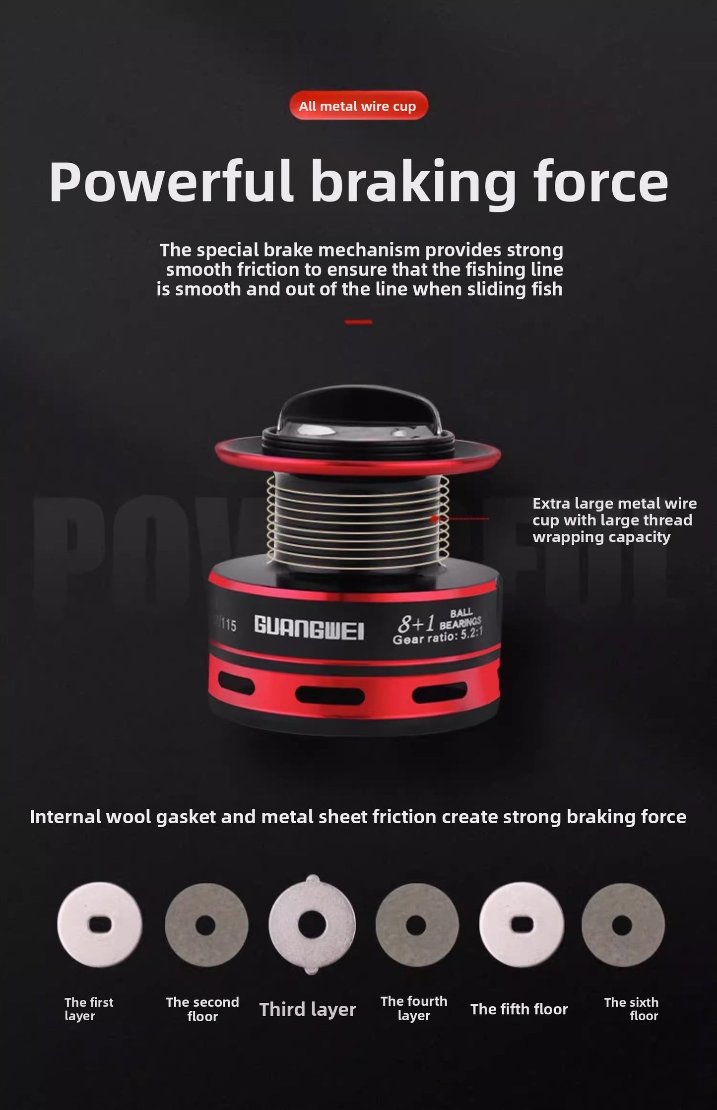 Close-up of smooth drag system on ProSpin reel by ReelUp