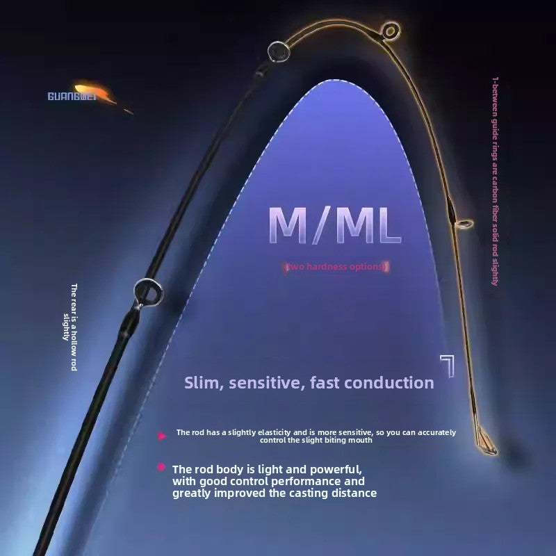 Fast action spinning rod with M ML power by ReelUp