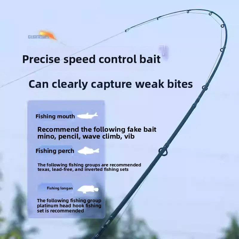 Fast action spinning rod with M ML power by ReelUp