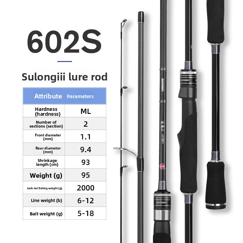 Fast action spinning rod with M ML power by ReelUp