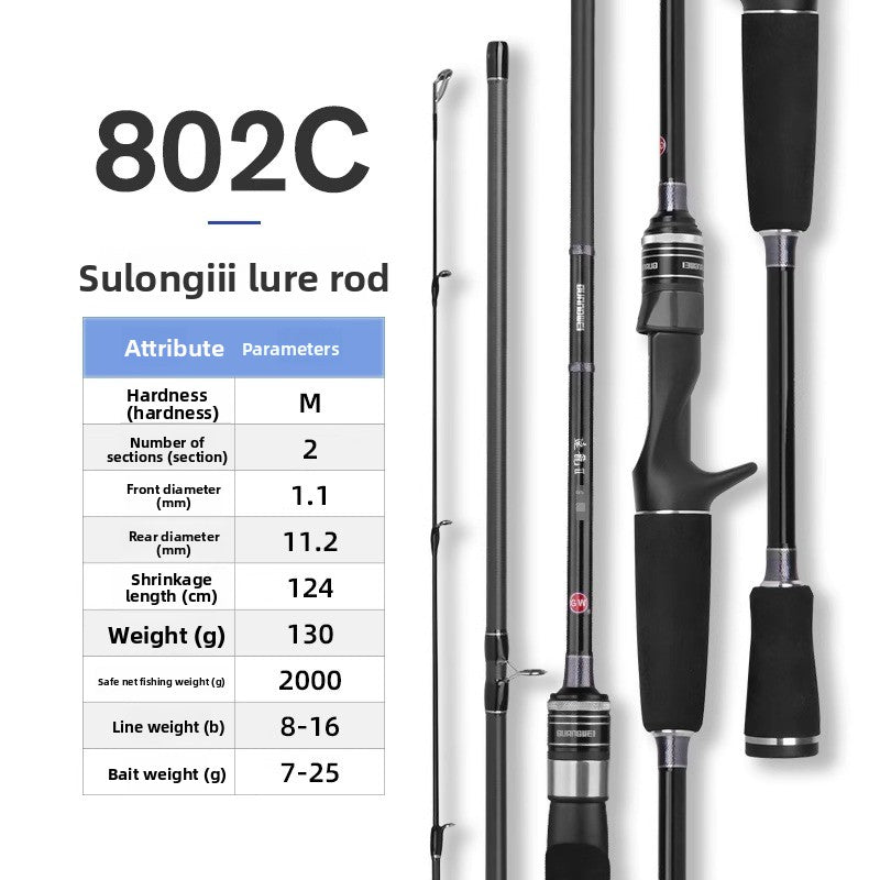 Fast action spinning rod with M ML power by ReelUp