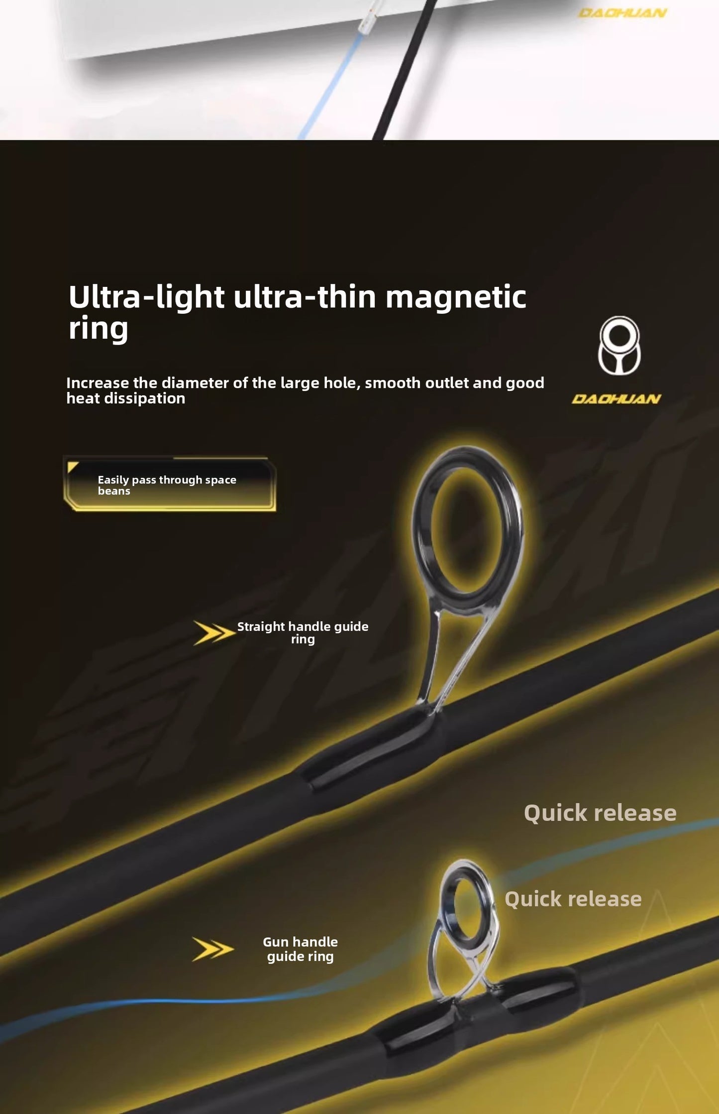 Lightweight medium action rod by ReelUP