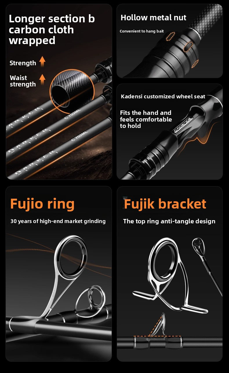 Versatile inshore spinning rod by ReelUp