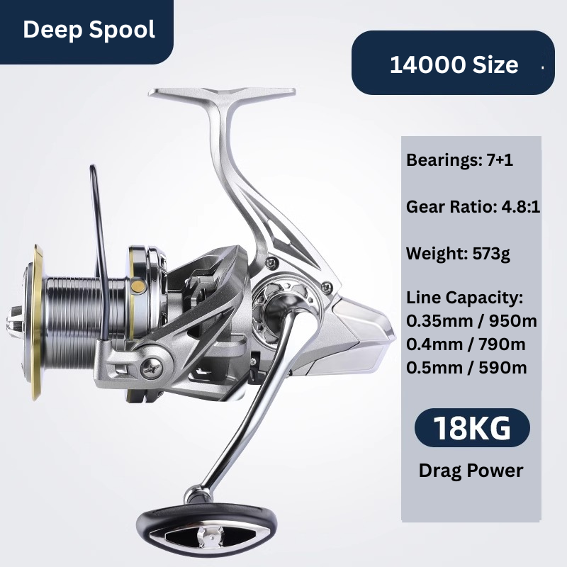 CNC all-metal saltwater fishing reel by ReelUp