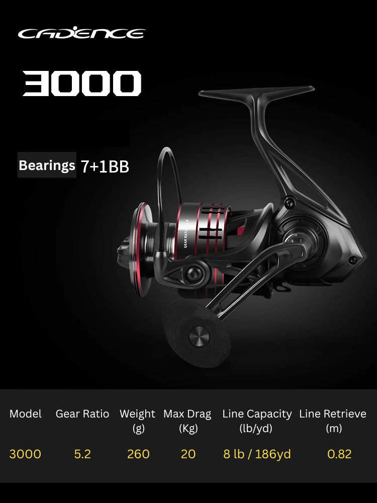 Saltwater Surf Fishing Reel â SW Grade Long Casting Reel | ReelUp Fishing