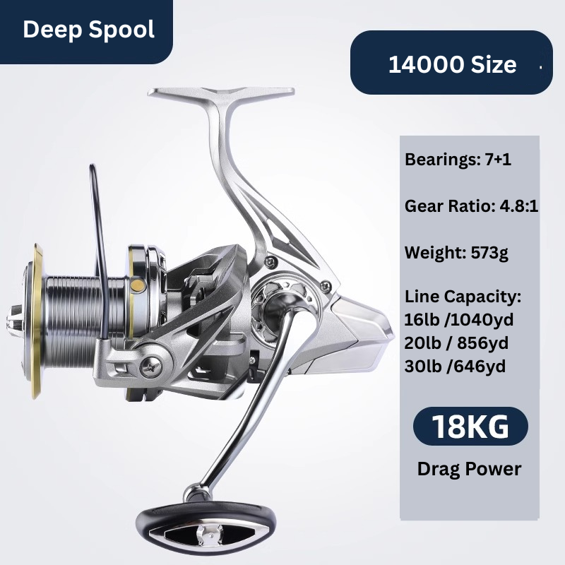 CNC all-metal saltwater fishing reel by ReelUp Fishing