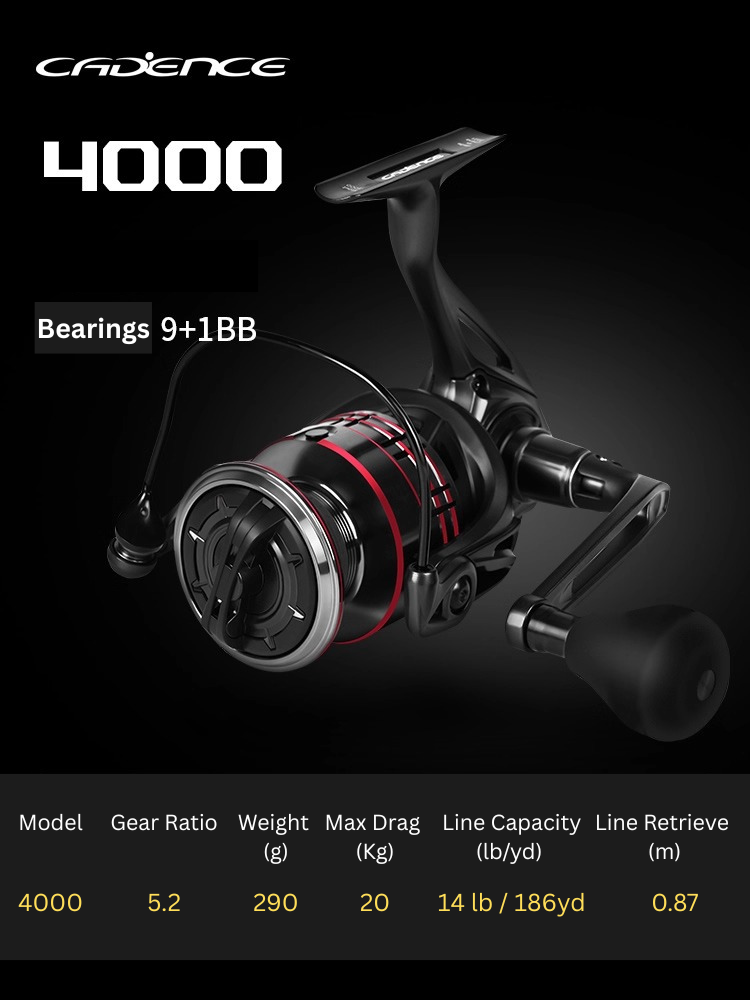 Saltwater Surf Fishing Reel â SW Grade Long Casting Reel | ReelUp Fishing