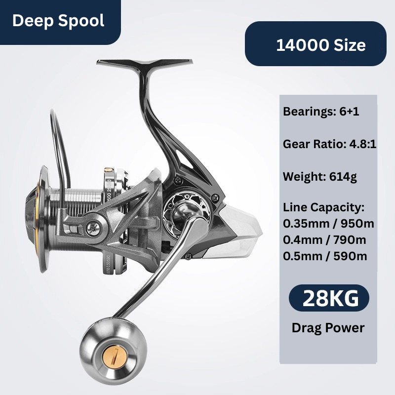 CNC all-metal saltwater fishing reel by ReelUp