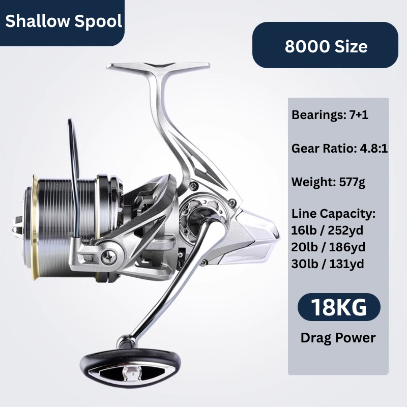 CNC all-metal saltwater fishing reel by ReelUp Fishing