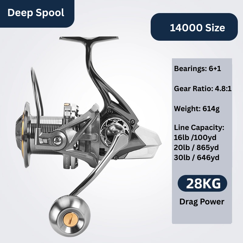 CNC all-metal saltwater fishing reel by ReelUp Fishing