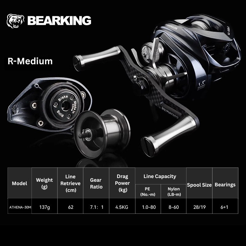 BEARKING micro lure baitcaster from ReelUp