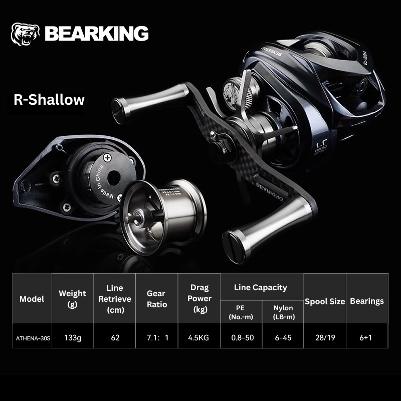 BEARKING micro lure baitcaster from ReelUp