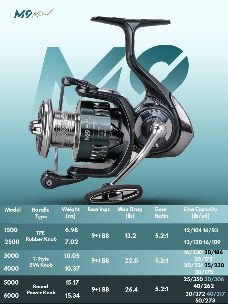 full metal spinning reelシーバス リール