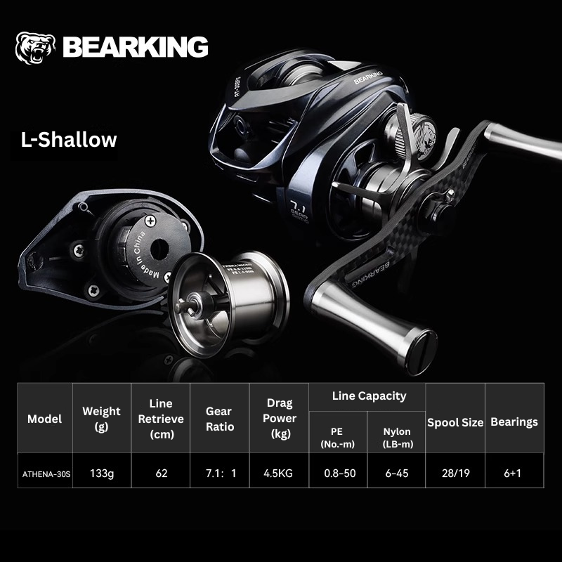 BEARKING micro lure baitcaster from ReelUp