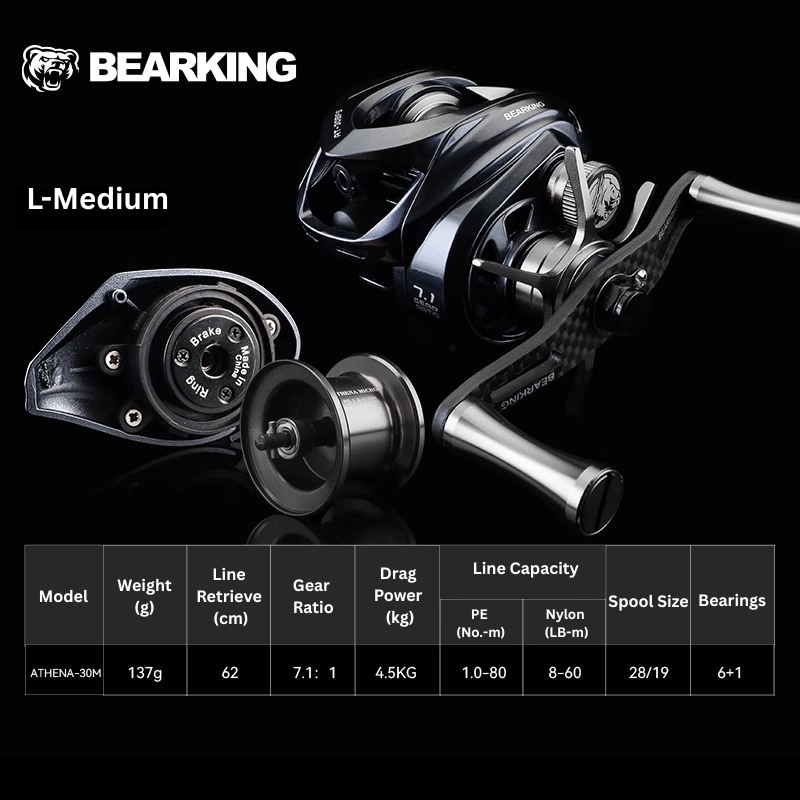 BEARKING micro lure baitcaster from ReelUp