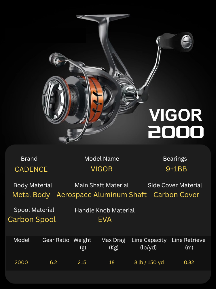 ReelUp fishing aluminum magnesium saltwater reel in action