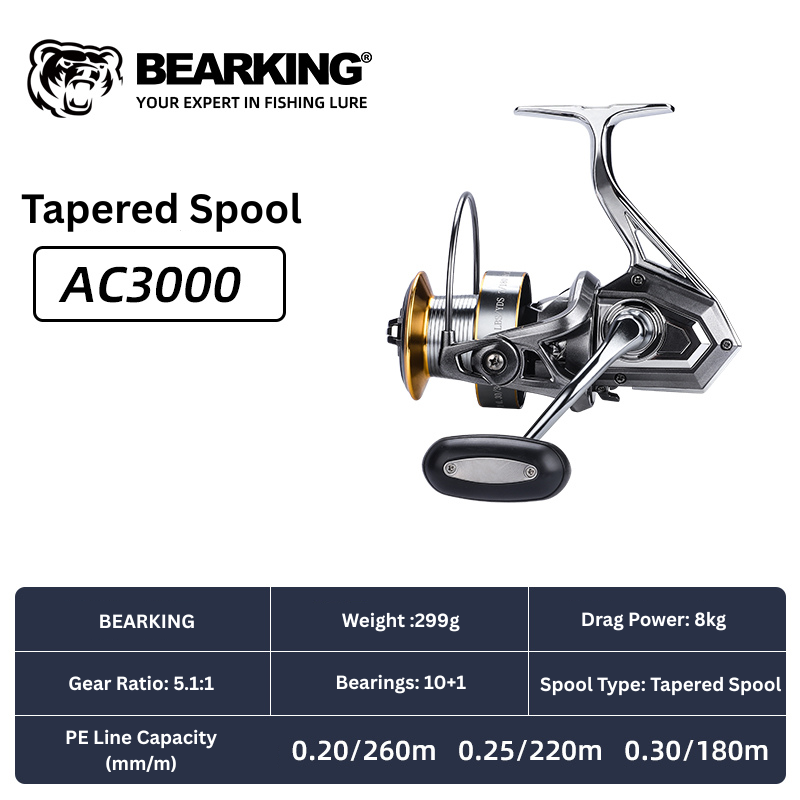 BEARKING big game spinning reel by ReelUp – CNC handle, saltwater-ready
