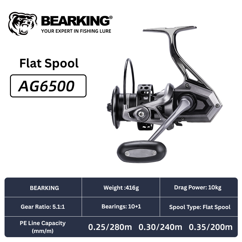 BEARKING big game spinning reel by ReelUp – CNC handle, saltwater-ready