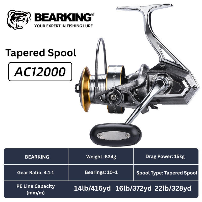 BEARKING big game spinning reel by ReelUp Fishingâ CNC handle, saltwater-ready