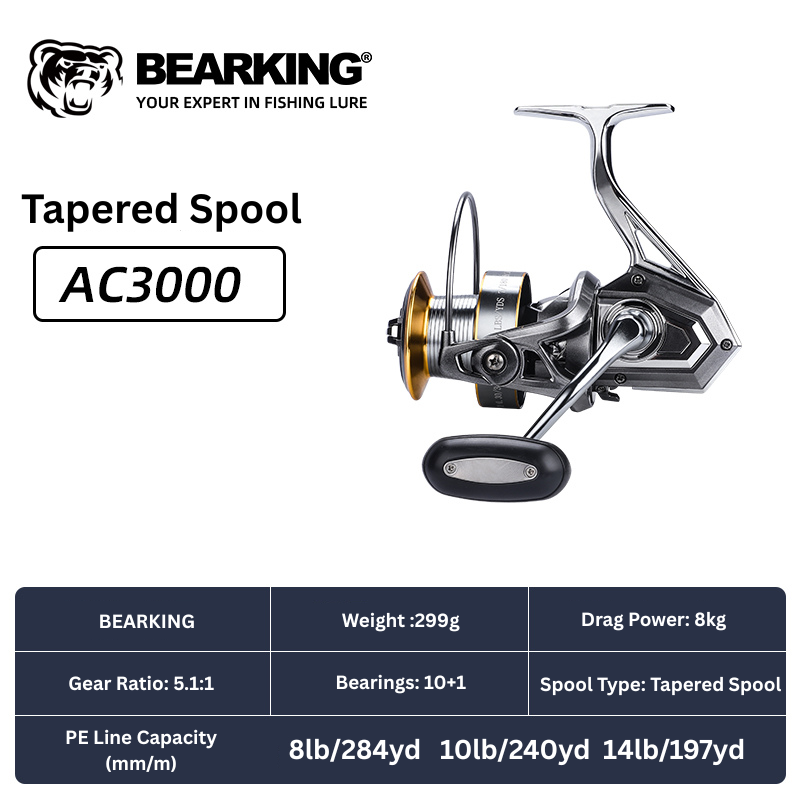 BEARKING big game spinning reel by ReelUp Fishingâ CNC handle, saltwater-ready