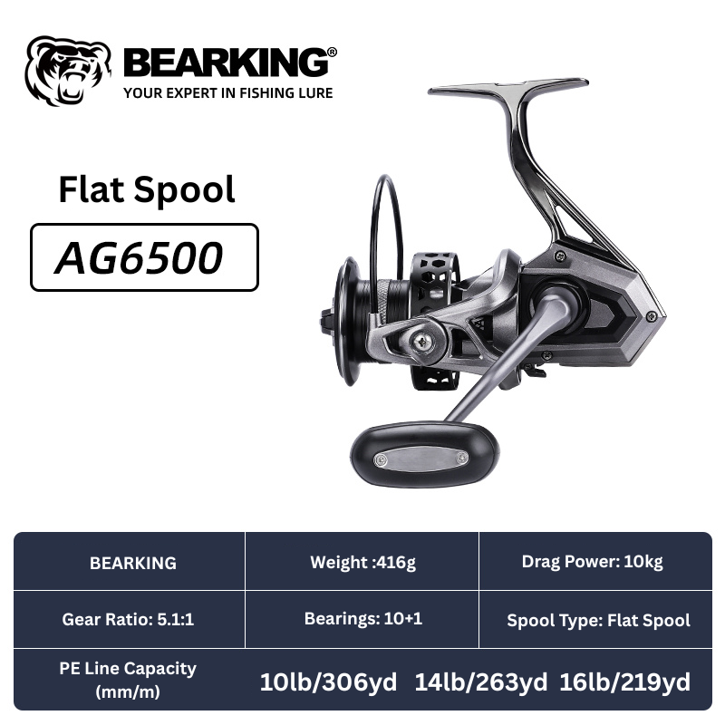 BEARKING big game spinning reel by ReelUp Fishingâ CNC handle, saltwater-ready