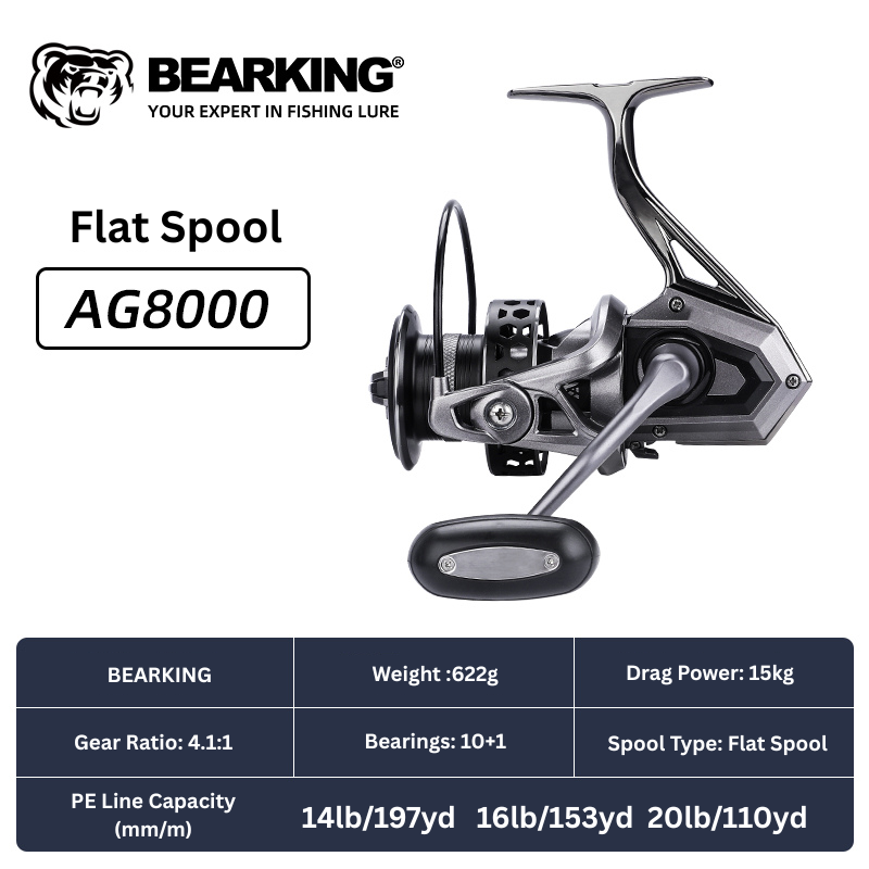 BEARKING big game spinning reel by ReelUp Fishingâ CNC handle, saltwater-ready