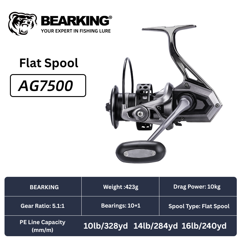 BEARKING big game spinning reel by ReelUp Fishingâ CNC handle, saltwater-ready