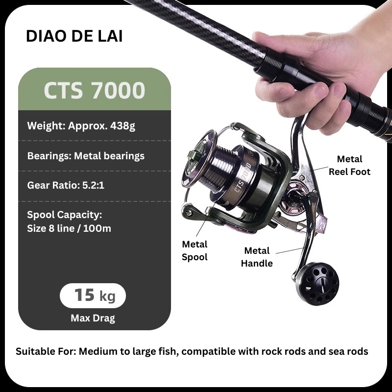 Saltwater fishing reel by ReelUp designed for big game and long casting