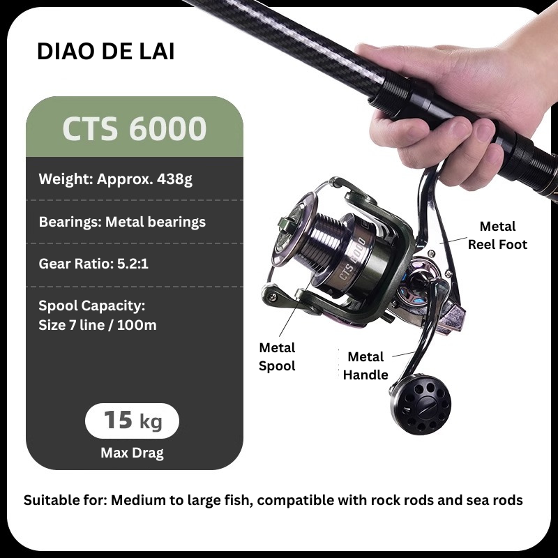 Saltwater fishing reel by ReelUp designed for big game and long casting