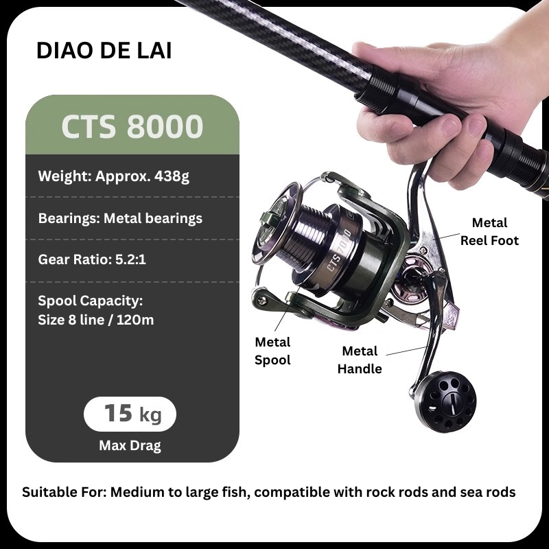 Saltwater fishing reel by ReelUp designed for big game and long casting