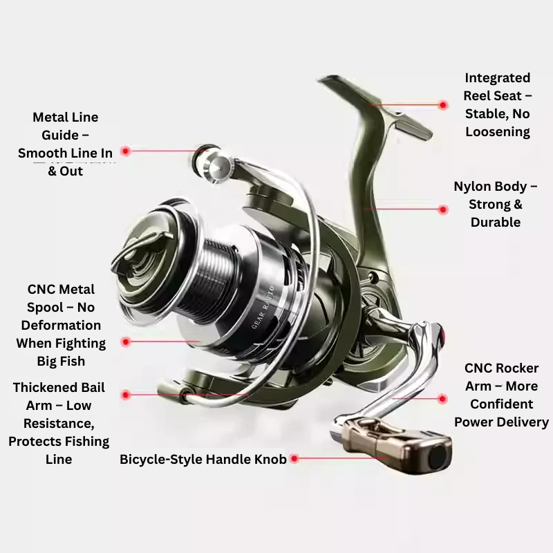 ReelUp LT Spinning Reel Close-Up of CNC Machined Metal Spool