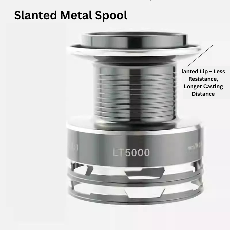 ReelUp LT Spinning Reel Close-Up of CNC Machined Metal Spool