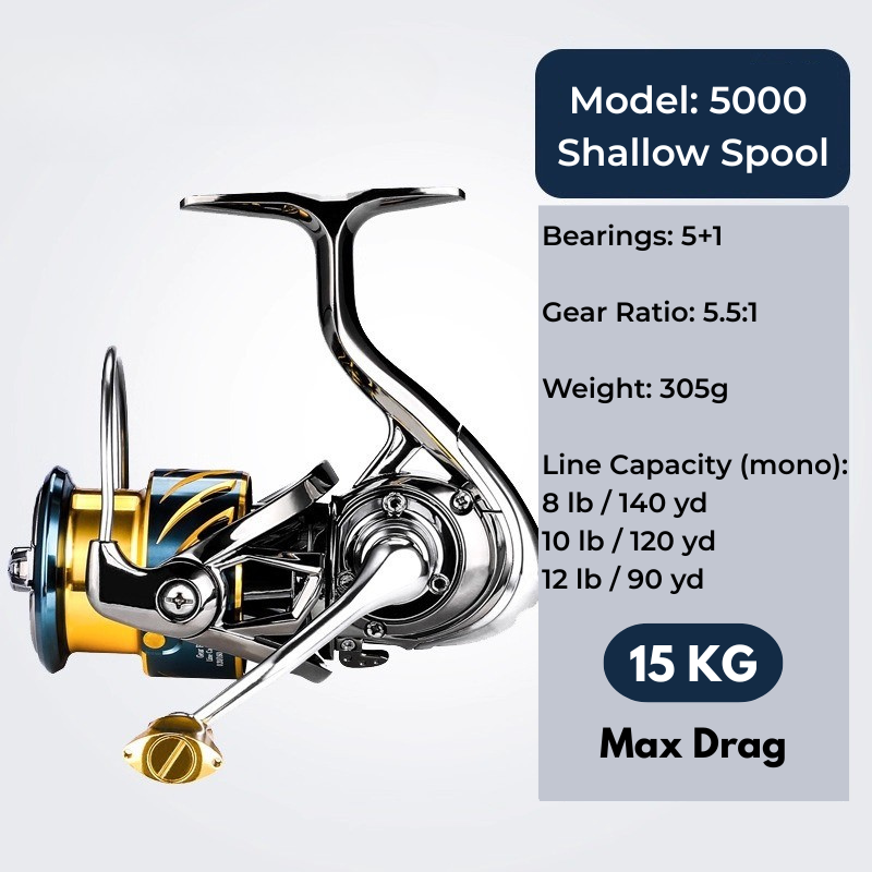 ReelUp All-Around Spinning Reel – Versatile Freshwater & Saltwater | Aries II