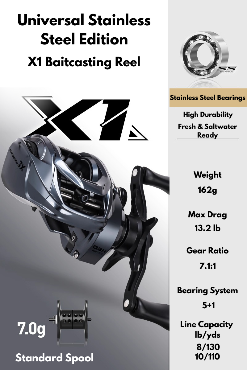 HS Fishing X1/X6 Elite Baitcaster Reel