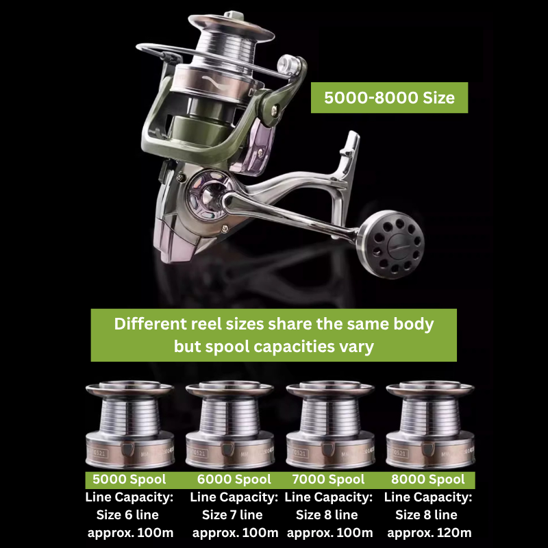 Saltwater fishing reel by ReelUp designed for big game and long casting