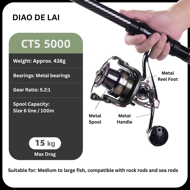 Saltwater fishing reel by ReelUp designed for big game and long casting