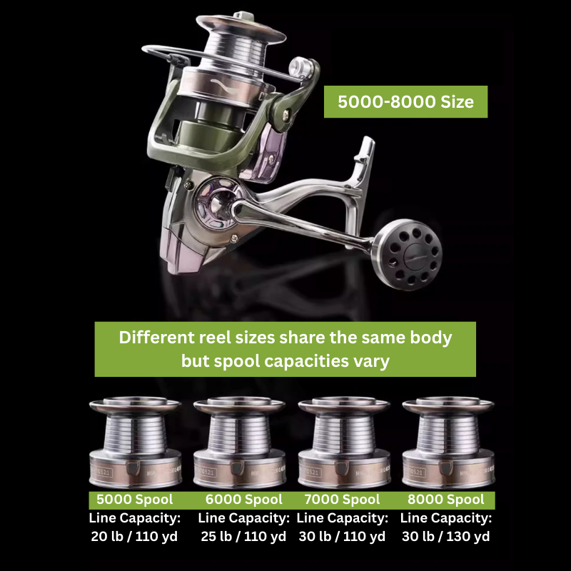 Saltwater fishing reel by ReelUp fishing designed for big game and long casting