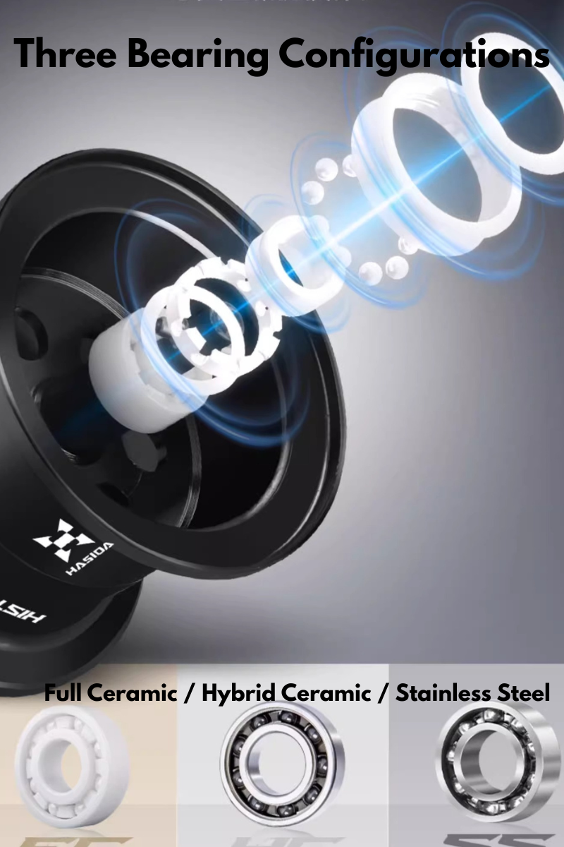 HS Fishing X1/X6 Elite Baitcaster Reel