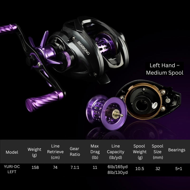 BEARKING YURI-DC Baitcasting Reel | ReelUp Fishing – Carbon Frame, Digital Control, G1 Aluminum Gear