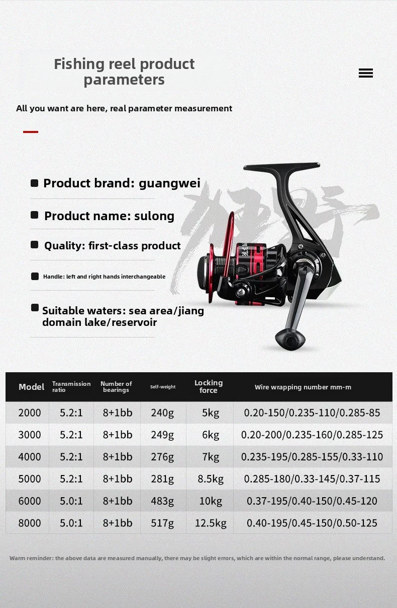 Close-up of smooth drag system on ProSpin reel by ReelUp
