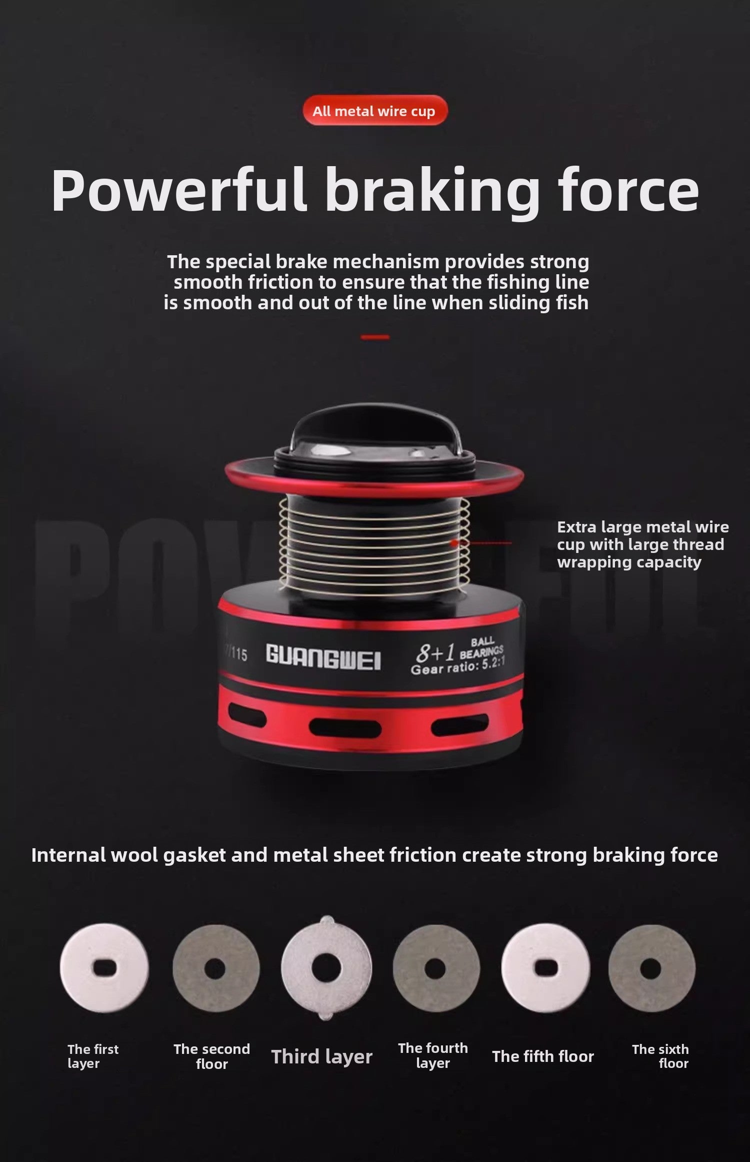 Close-up of smooth drag system on ProSpin reel by ReelUp