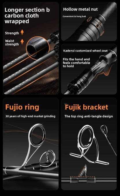 Versatile inshore spinning rod by ReelUp 