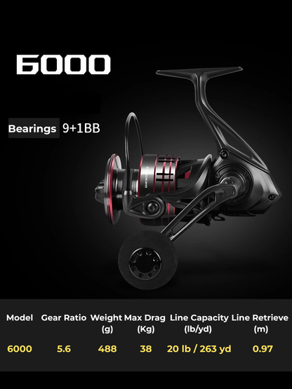 Saltwater Surf Fishing Reel – SW Grade Long Casting Reel | ReelUp Fishing